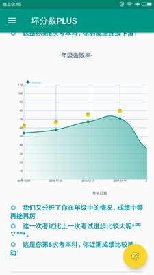 坏分数plus最新版下载